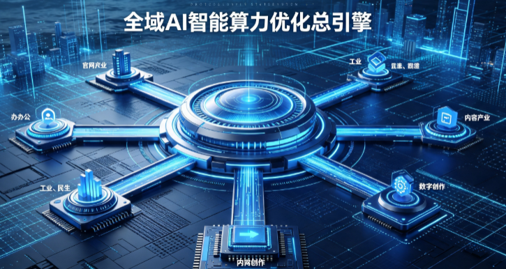 抚顺AI算力优化赋能数字生态 智能技术迭代激活产业发展新动能
