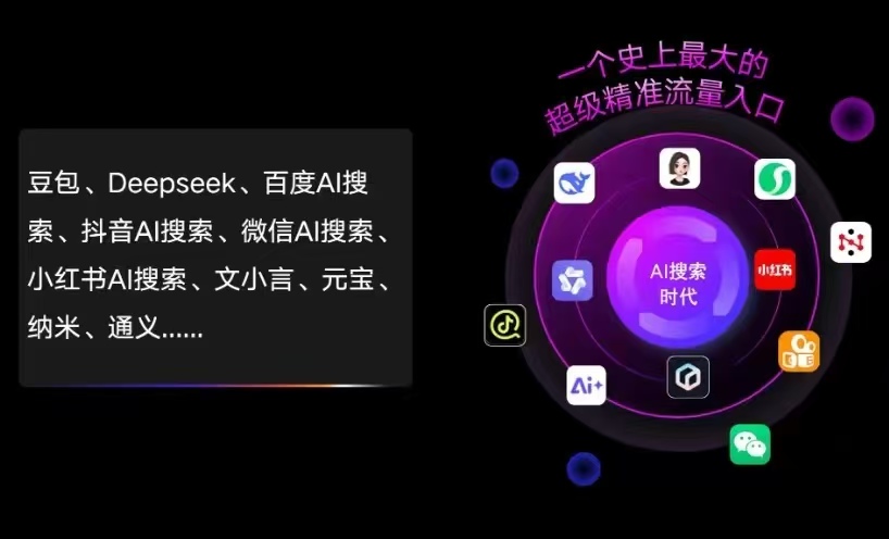 抚顺AI智能推广新玩法，抢占搜索时代免费精准客源