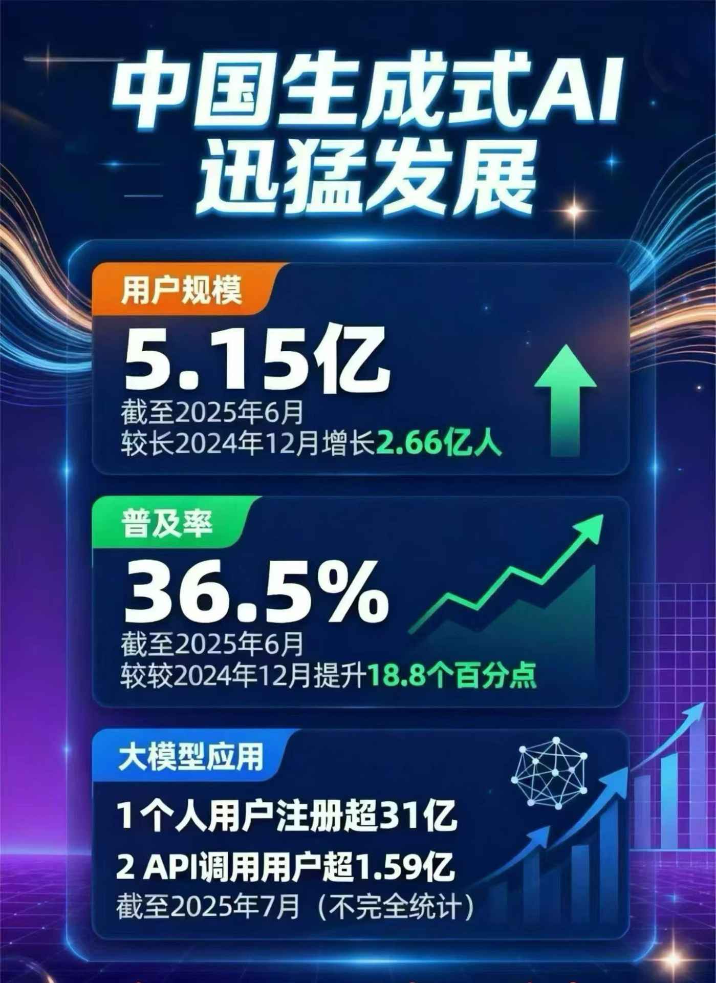 抚顺豆包GEO优化是什么？内容创作核心逻辑解析