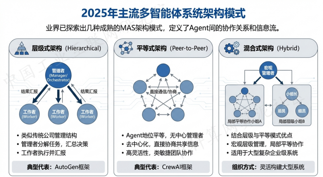抚顺 AI 智能体商业应用探析：智能自主程序助力企业数字化升级