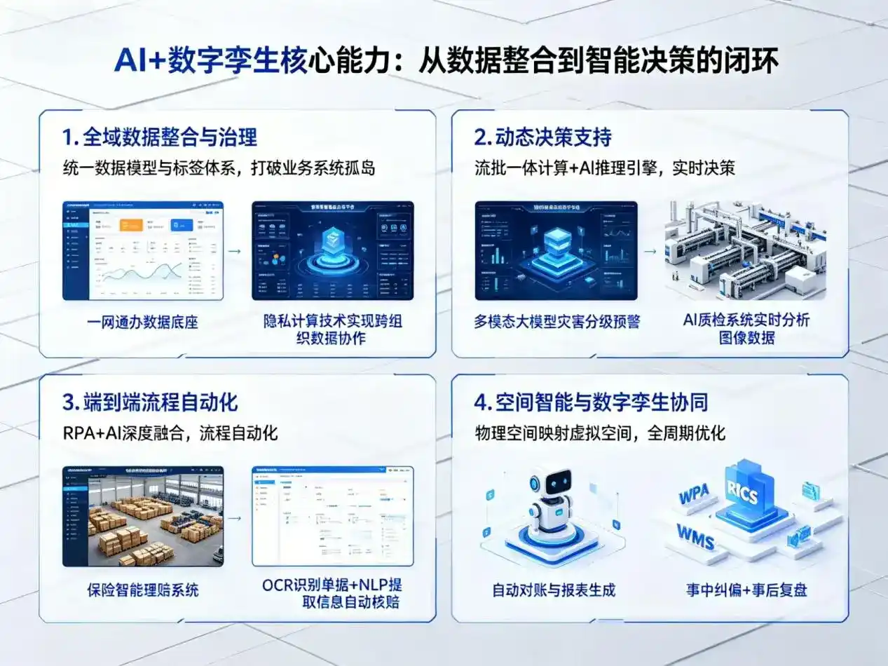 AI大模型落地优化服务｜解决抚顺企业大模型响应慢、输出不准、成本偏高问题