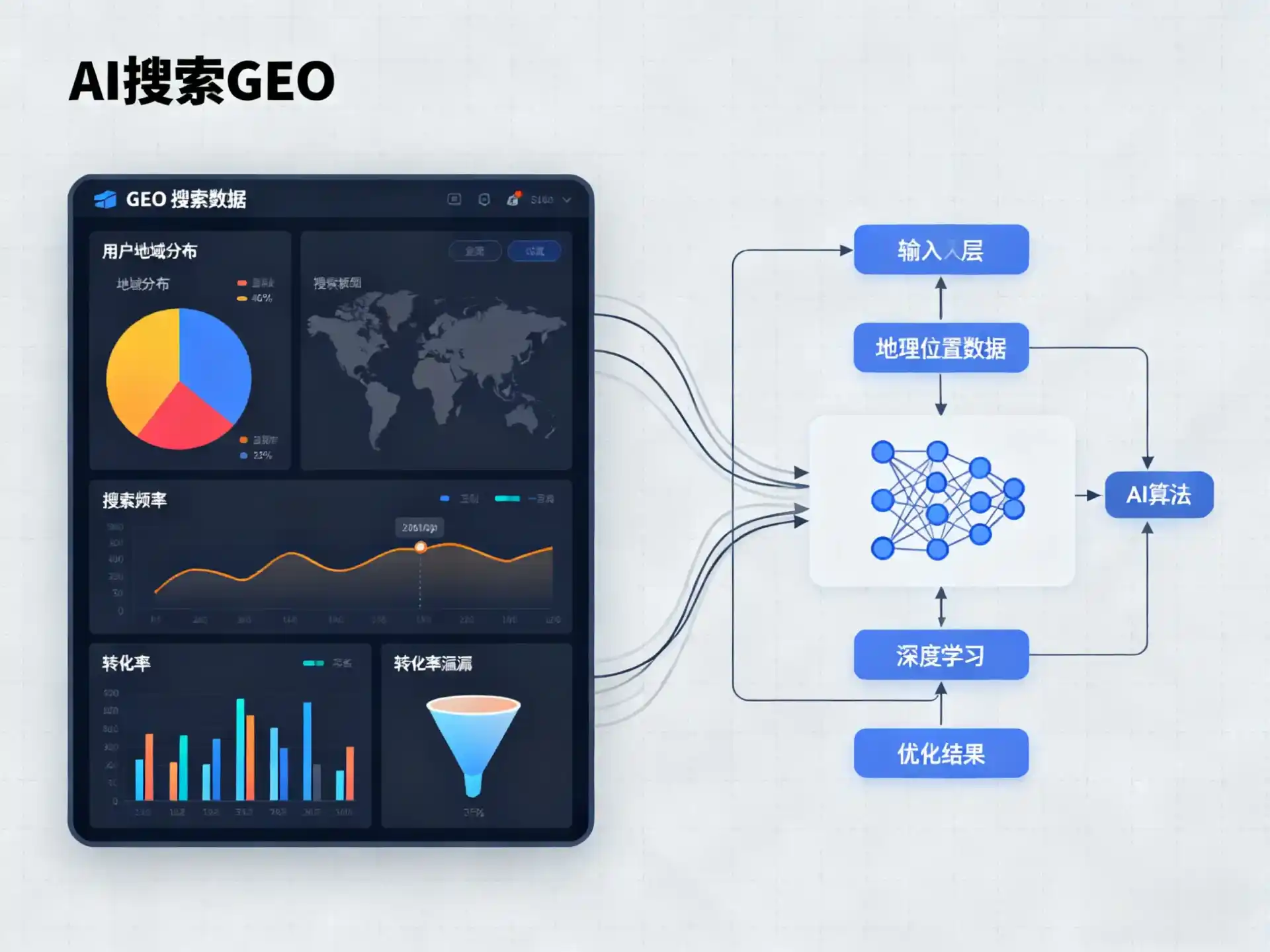 抚顺GEO优化服务商该如何筛选？生成式引擎优化行业实践观察