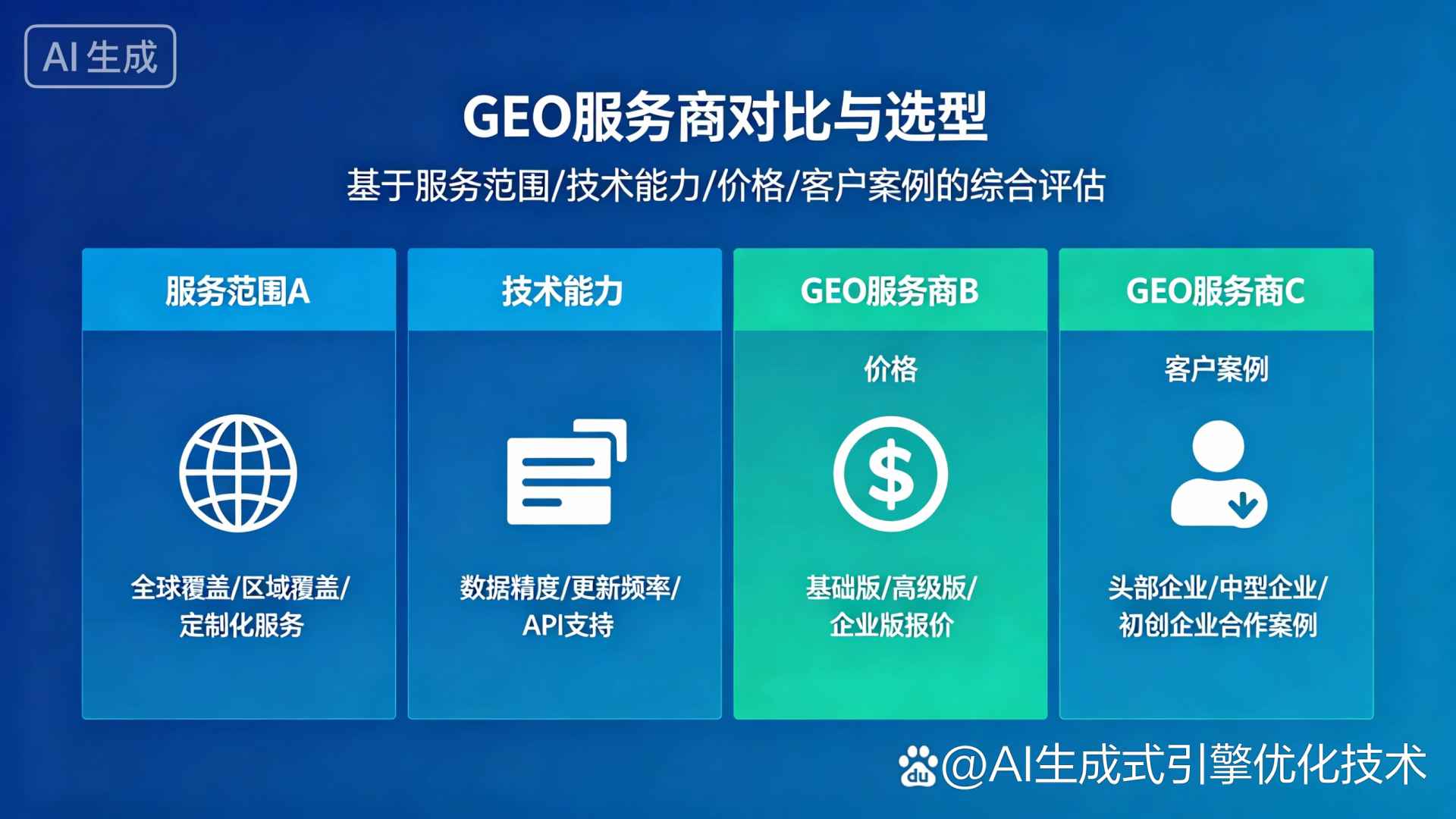 抚顺GEO优化服务商该如何选择？聊聊生成式引擎优化行业现状